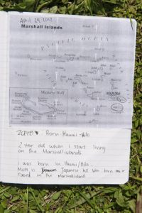 A student's personal map of the Marshall Islands, showing their personal history.